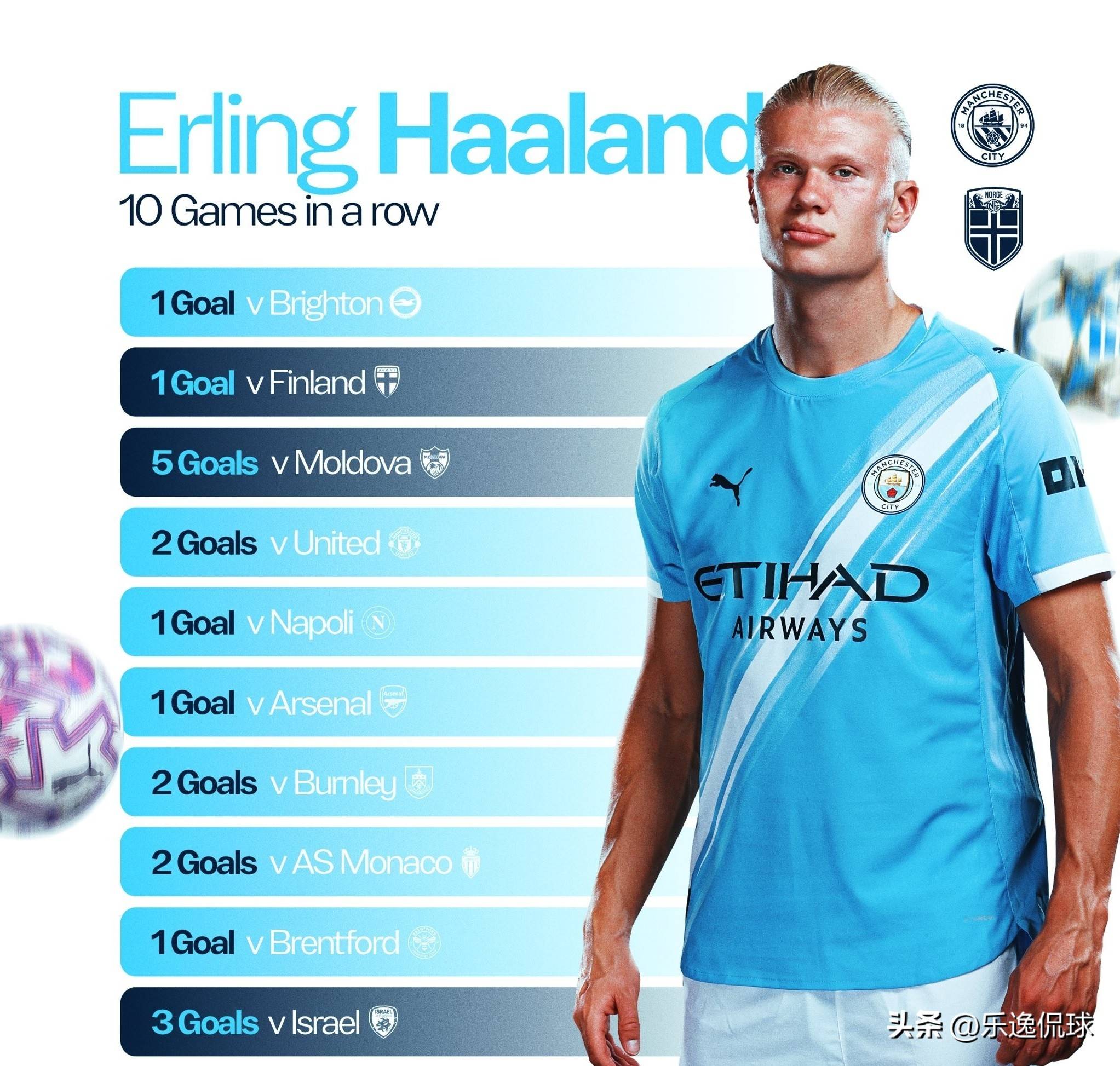 斯通斯伤情未明，曼城欧冠遭遇防线轮换危机（斯通斯伤势未知，曼城欧冠后防轮换告急）