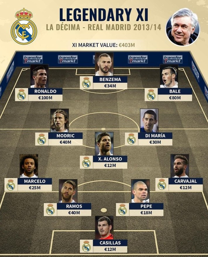 德转评年度最佳左边锋：迪亚斯、KK、拉菲尼亚、维尼修斯入围