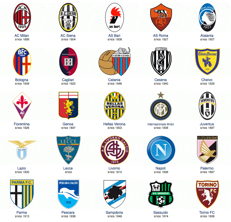 川超分区赛最佳阵出炉：南充门将成为票王，网红向男入选二阵