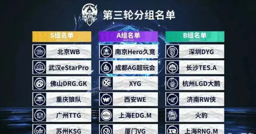 Monte Gen 成为 Valve 排名中的顶级学院队伍