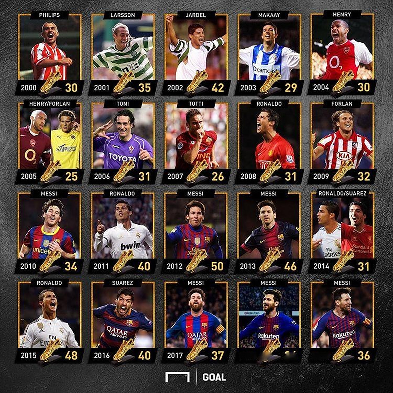 几度哽咽，孙兴慜结束十年热刺生涯